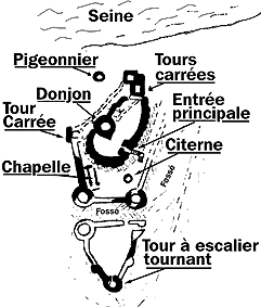 Plan du Château